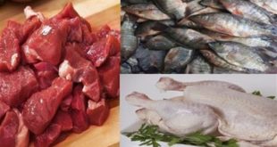 أسعار اللحوم والأسماك والدواجن