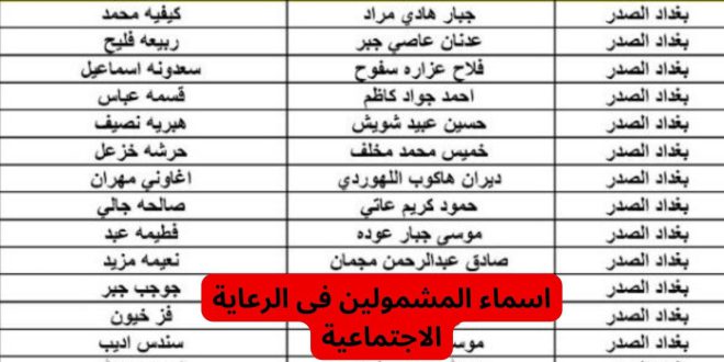 اسماء المشمولين في الرعاية الاجتماعية 2023 الوجبة 9